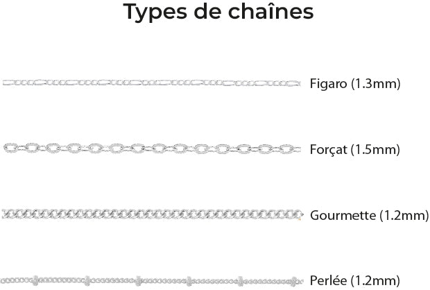 Collier médaille à graver argent 925 - Hipsy