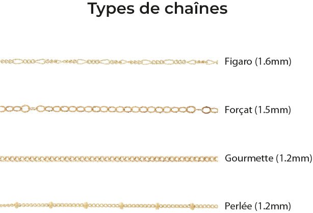 Collier pendentif coeur à graver gold filled - Hipsy