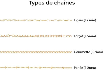 Collier petit médaillon à graver gold filled - Hipsy